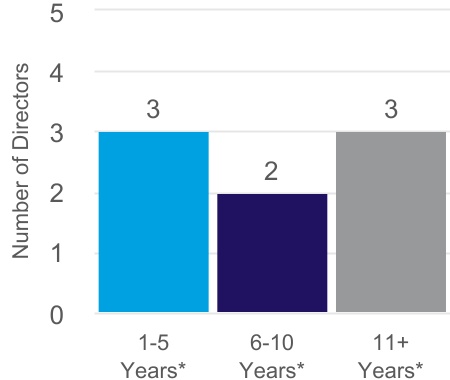 chart-c125c7d758164af3945.jpg